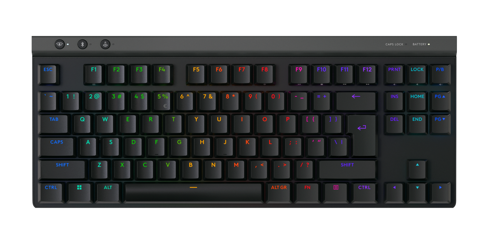 TECLADO LOGITECH GAMING G515 TKL  WIRED RGB MECHANICAL GRAFITE